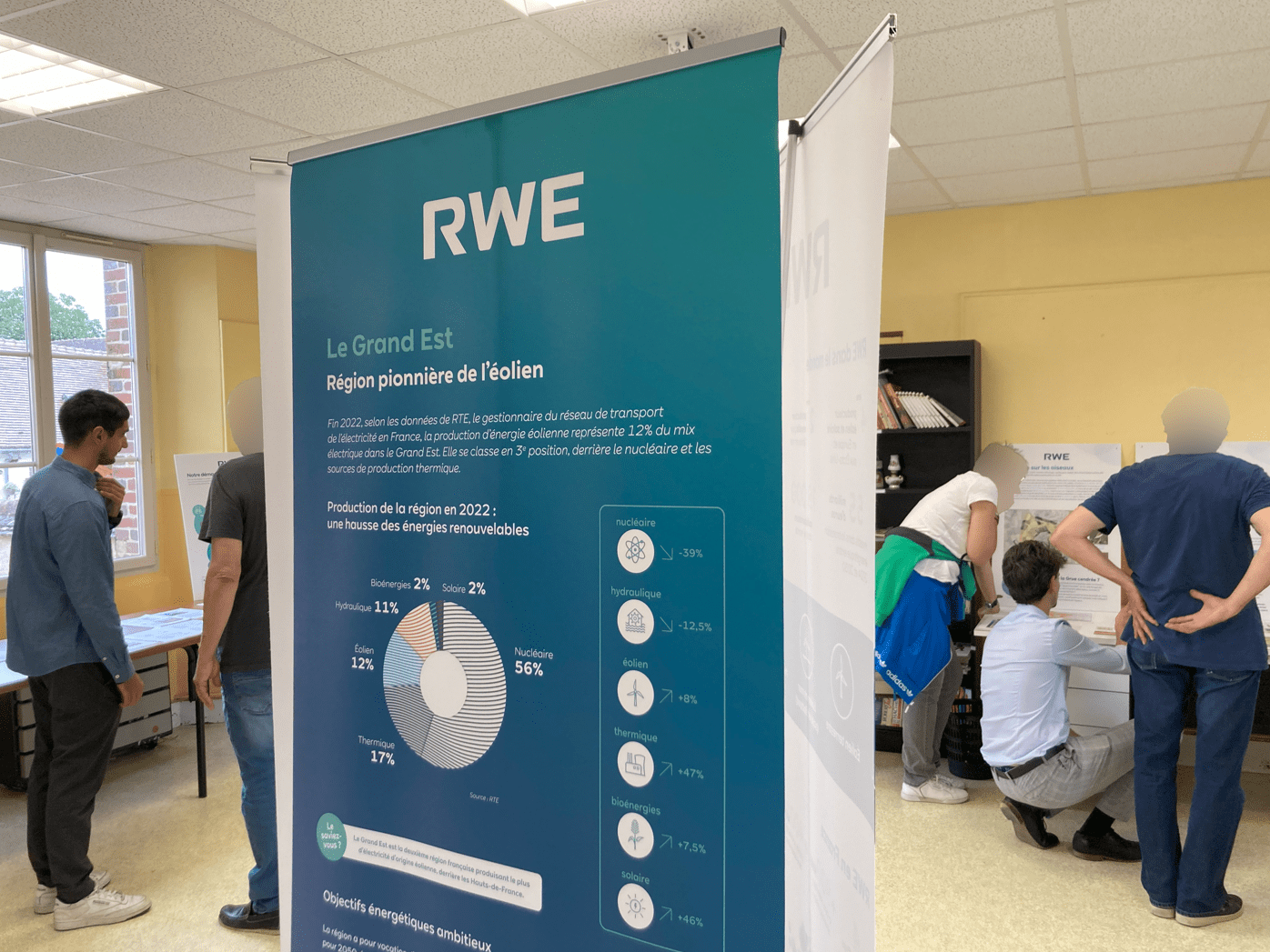 LOUP - Permanence d'info - flou